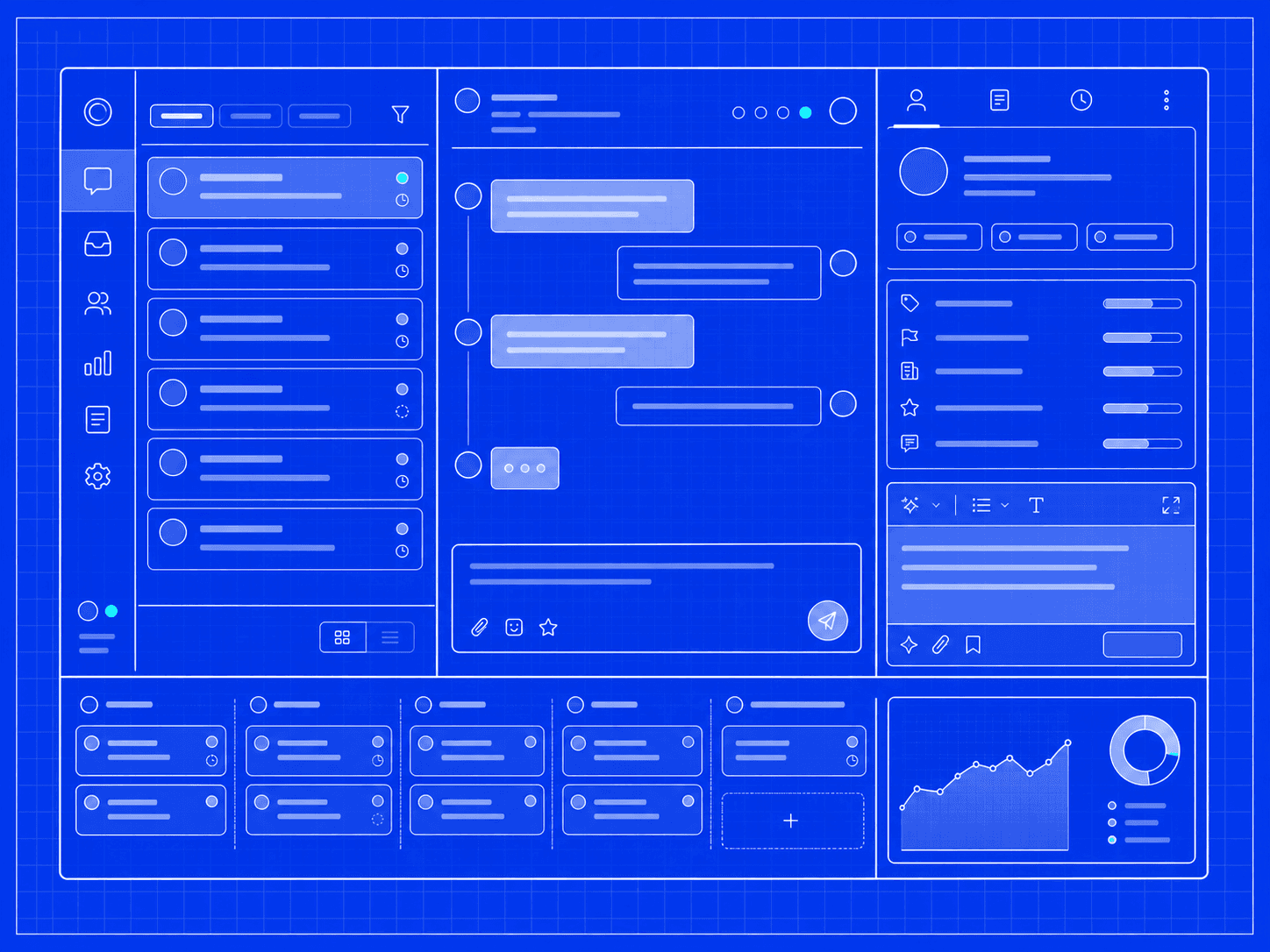 Customer support automation workflow